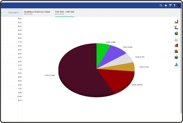capture rapport geomax